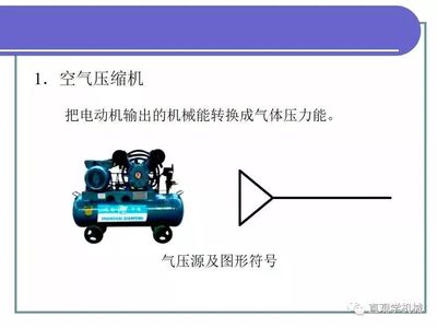 气体压缩机械 从原理到应用的全面解析